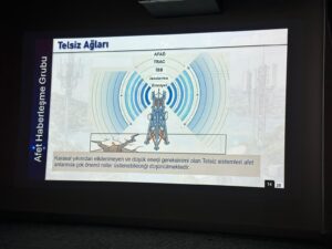 WhatsApp-Image-2026-04-30-at-15.34.00-300x225 TAMP İSTANBUL AFET HABERLEŞME GRUBU TOPLANTISI